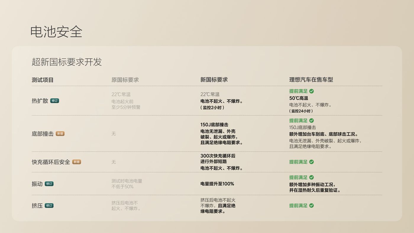 250729_J9国际i8发布会_16比9_final.078.jpg